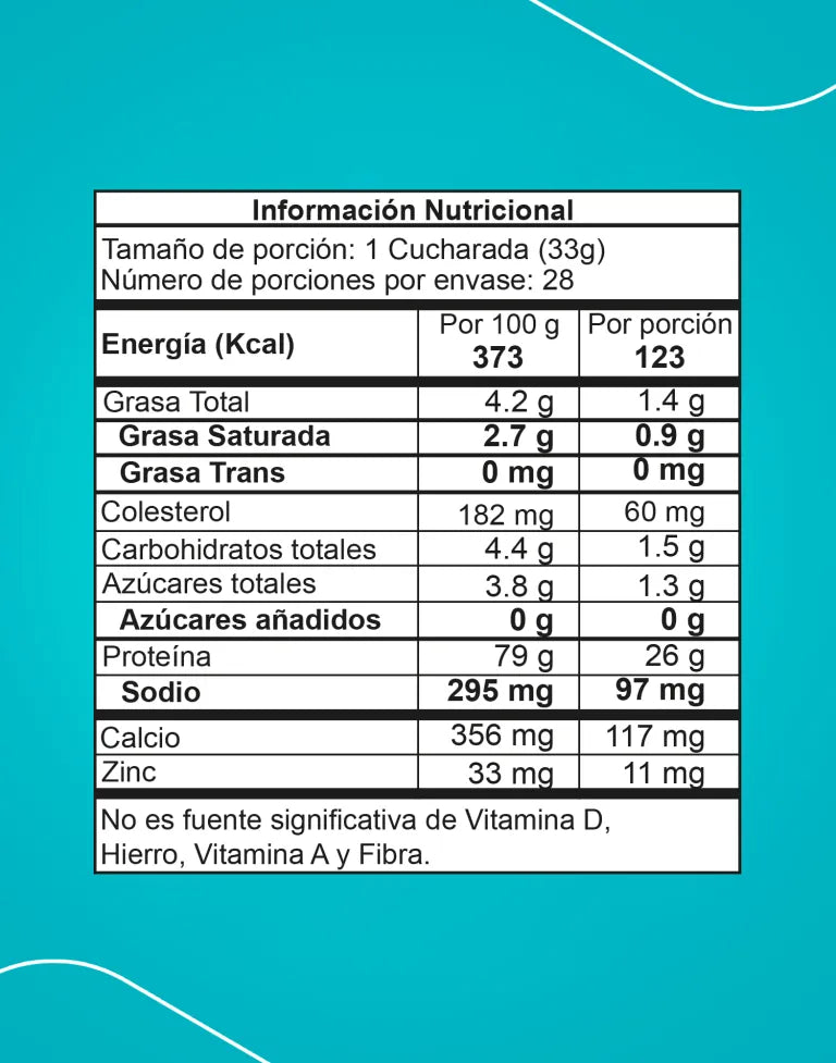 BEST WHEY 2 LB