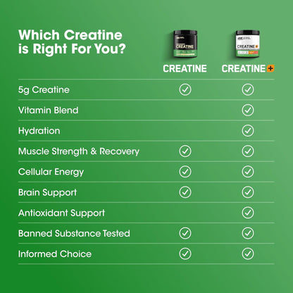 CREATINA+ ON 3 EN 1